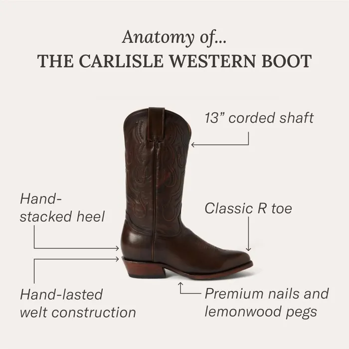 Stetson Western Men Carlisle Western Boots Burnished Brown