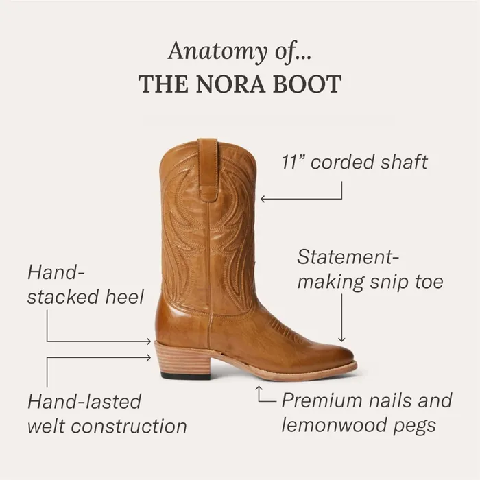 Stetson Western Women Nora Boots Black